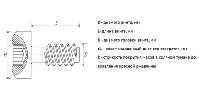   PlastForm