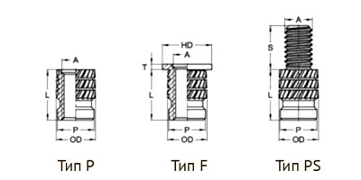   PressFix  B,  P / F / PS / FS   /  