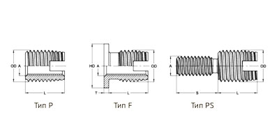   FixSert  C,  P / F / PS  