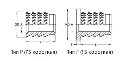   PressFix  D,  P / F / PS / FS   /  