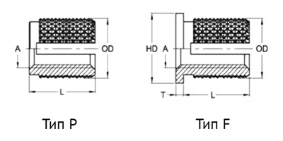   ExpaFix    P / F / SF     