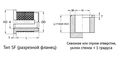   ExpaFix    P / F / SF     