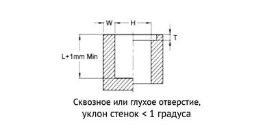   HotFix-Mini  P / F   