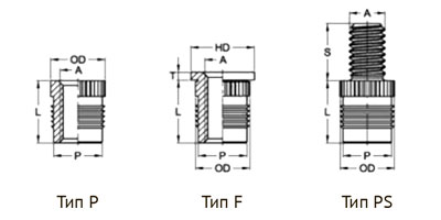   PressFix  A,  P / F / PS / FS   /  