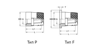   TapFix  P / F / D