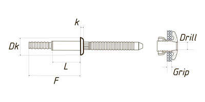  Fixlok  SS-LOK     /  